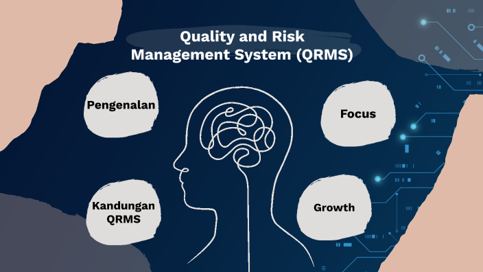 QRMS by SHUHADA SANI on Prezi