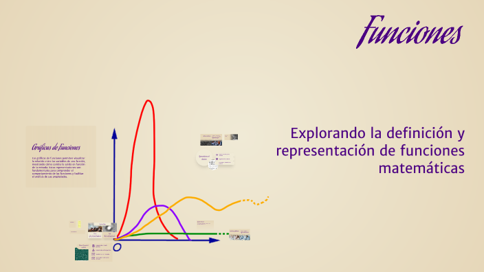 Funciones en Matemáticas by MARIA ALFONSO on Prezi