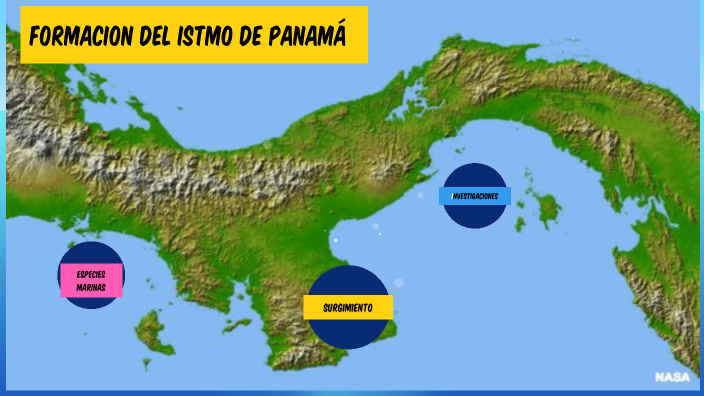 Formación del istmo de Panamá by Yaremin Martínez Nuñez on Prezi
