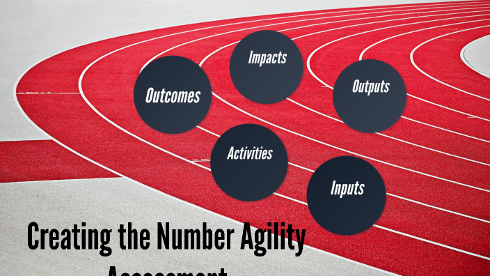 Number Agility Assessment by Amanda Younger on Prezi