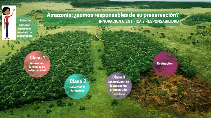 Amazonia: ¿responsables de su preservación? by Erika Ponce on Prezi