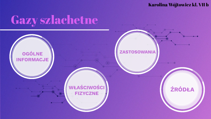 Gazy szlachetne by Karolina Wójtowicz on Prezi