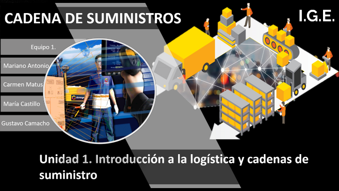 Introducción A La Logística Y Cadenas De Suministros By Mariano Antonio ...