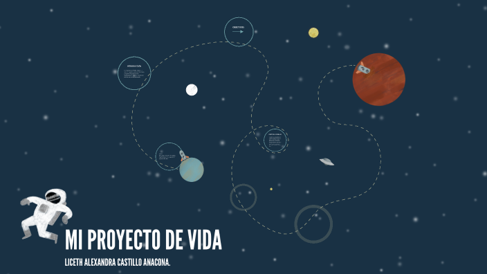 MI PROYECTO DE VIDA by Alexandra Castillo on Prezi