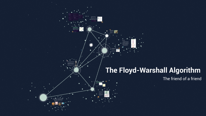 The Floyd-Warshall Algorithm by camille hart on Prezi