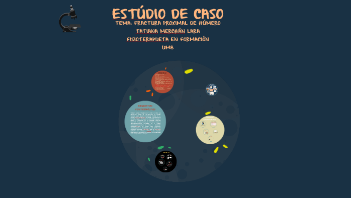 ESTÚDIO DE CASO by Tatiana Merchán on Prezi