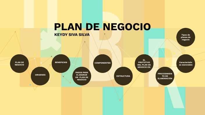 PLAN DE NEGOCIO by KEYDY EMELITHZA SILVA SILVA on Prezi
