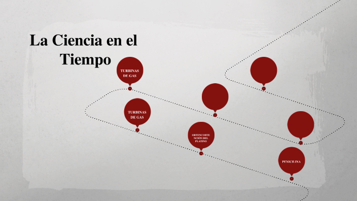 La ciencia en el tiempo by Mariana Montserrat Mancillas Salas on Prezi