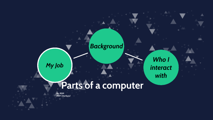 Parts of a computer by Charlie Ju on Prezi