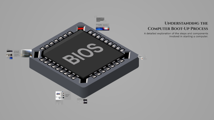 Understanding the Computer Boot-Up Process by ahmed ghoneim on Prezi