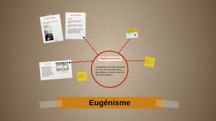 Eugénisme by Bastien Laurent on Prezi