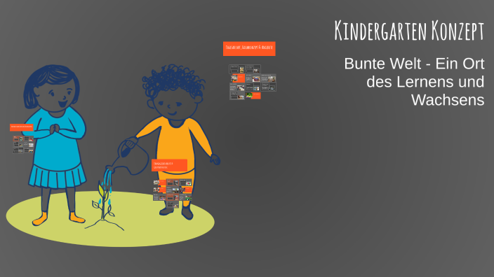 Kindergarten Konzept by Klara gönning on Prezi