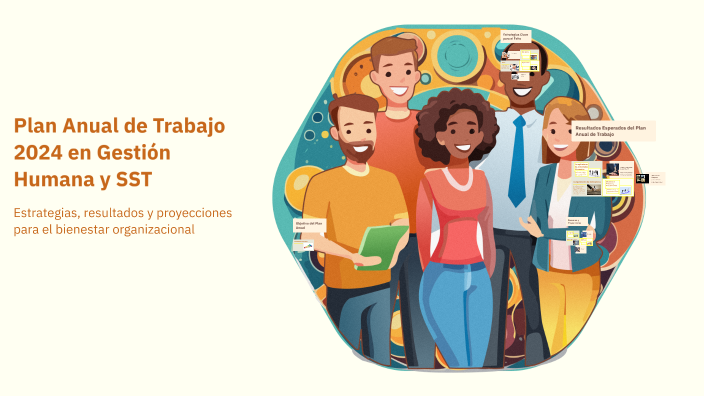 Plan Anual de Trabajo 2024 en Gestión Humana y SST by AuxSST ...