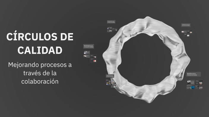 CÍRCULOS DE CALIDAD by Luis Sánchez on Prezi