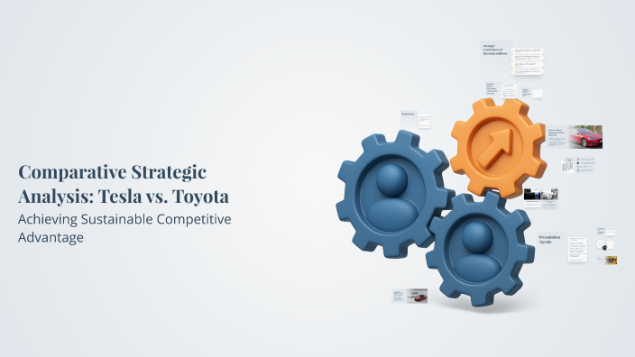 Comparative Strategic Analysis: Tesla vs. Toyota by Bhoomika Ravi Kumar ...