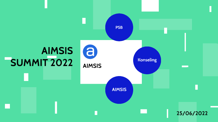 aimsis by Putri Alvita on Prezi