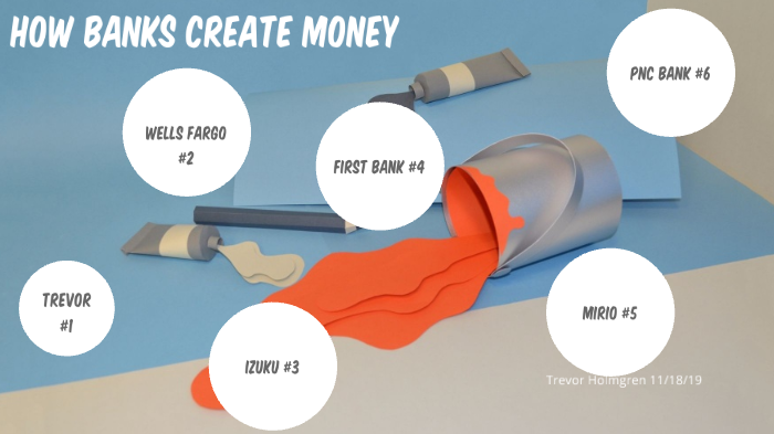 How Banks Create Money By Trevor Holmgren On Prezi