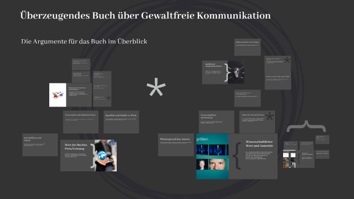 Gewaltfreie Kommunikation: Eine Sprache Des Lebens Gewaltfreie Kommunikation: Eine Sprache des Lebens by Adnan Bican on Prezi