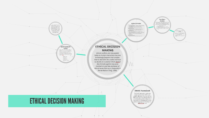 ETHICAL DECISION MAKING by Craig Barnes on Prezi