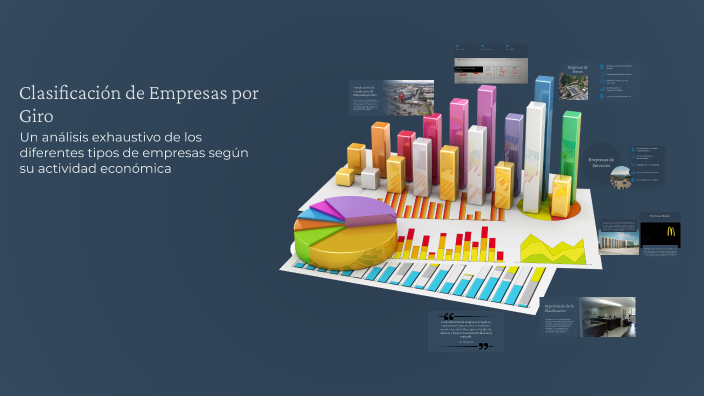 Clasificación de Empresas por Giro by Erika Hernandez on Prezi