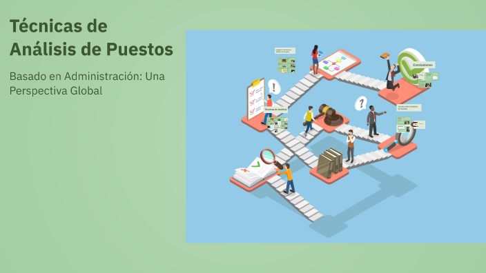 Técnicas de Análisis de Puestos by DIEGO ALBERTO OLGUIN TERAN on Prezi