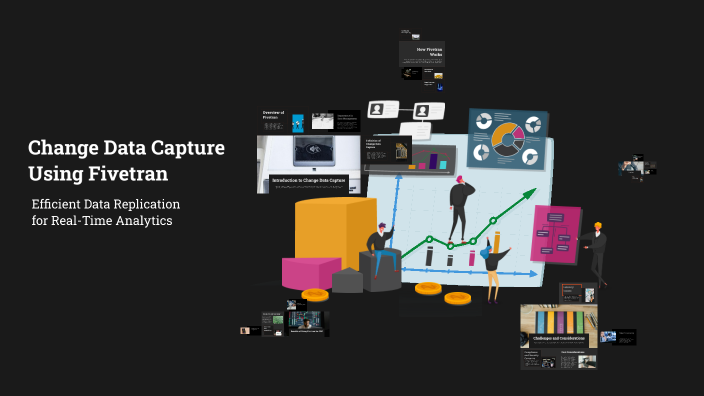 Change Data Capture Using Fivetran by Ahtihskay Mahdnag on Prezi