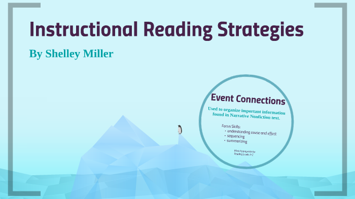 Instructional Reading Strategies by Shelley Miller on Prezi