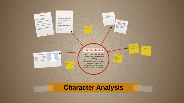 Character Analysis by Leah Litz on Prezi