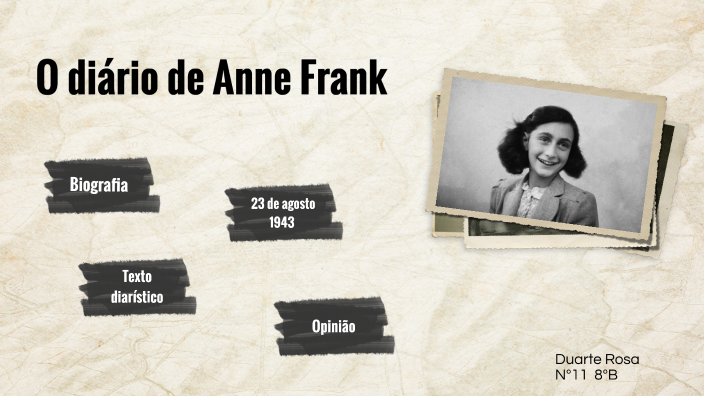 O Diário de Anne Frank by Duarte Rosa 2020039 on Prezi