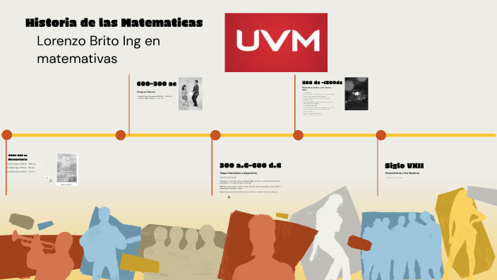 Historia de las Matematicas by Lorenzo Antonio Brito Morales on Prezi