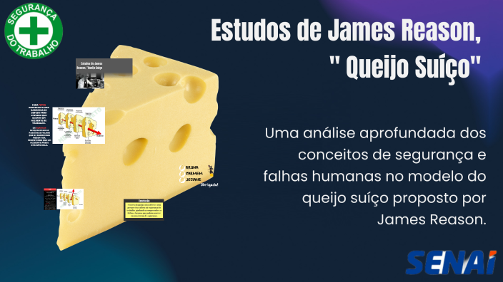 Estudos de James Reason sobre o Modelo do Queijo Suíço by Josiane Da ...