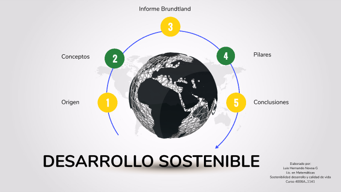 Desarrollo Sostenible by Lucho Novoa