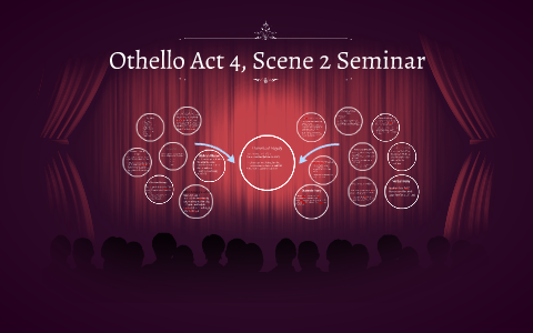 Othello Act 4 Scene 2 Seminar By Nicole Mullings On Prezi Othello Act 4 Scene 2 Seminar By Nicole Mullings On Prezi