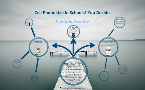 research on cell phone use in school