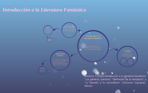 Introducción a la literatura fantástica by María José Rodríguez on Prezi