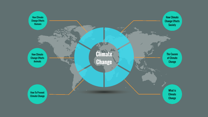 Climate Change by Aeshna Patel on Prezi