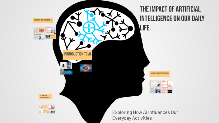 The Impact of Artificial Intelligence on Our Daily Life by ghassen ...