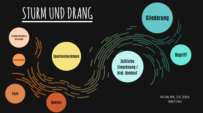 Geniekult Sturm Und Drang sturm und drang by Carla Weinhold on Prezi