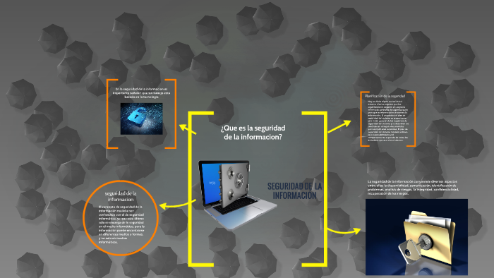seguridad de la informacion by kevin villarroel on Prezi