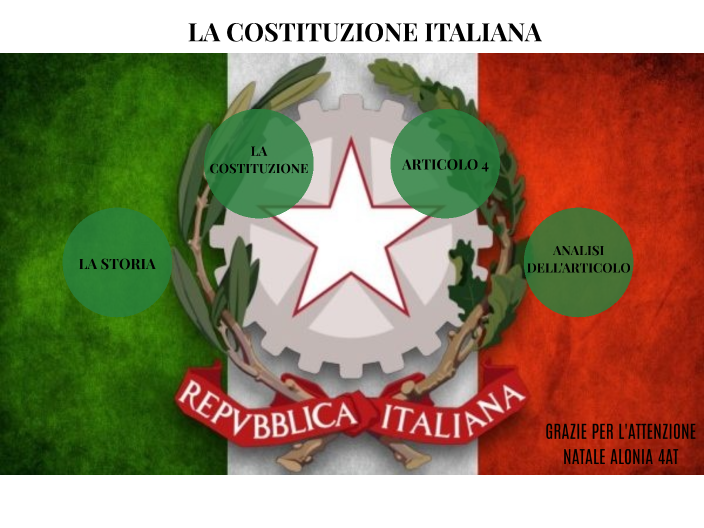 LA COSTITUZIONE ITALIANA By NATALE ALONIA On Prezi