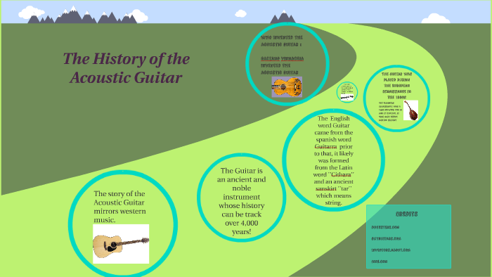 the-history-of-the-acoustic-guitar-by-sophia-smith