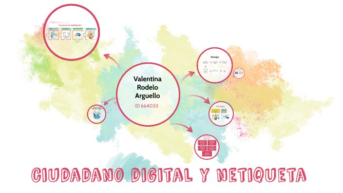 CIUDADANIA DIGITAL by Valentina Rodelo on Prezi