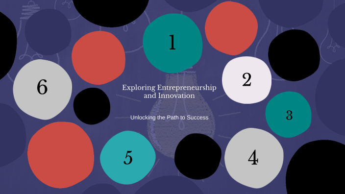 Exploring Entrepreneurship and Innovation by u.e .y.4 on Prezi