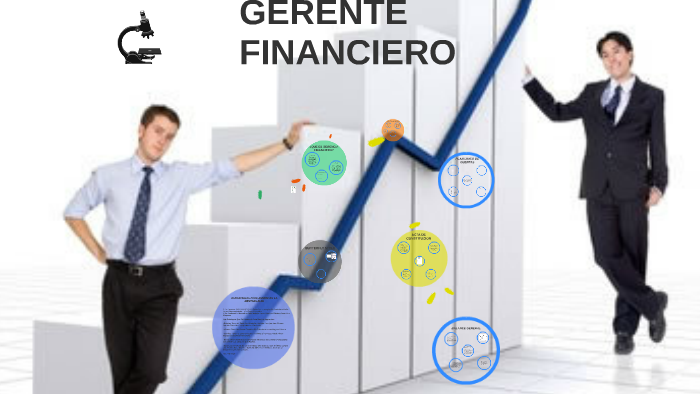 Gerente Financiero By Ana Maria Lopez Correa On Prezi 6001