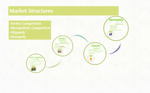 Market Structures by Angel Leon on Prezi