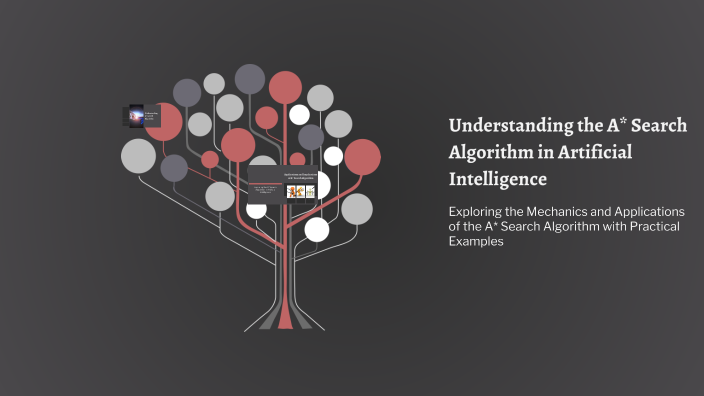 Understanding the A* Search Algorithm in Artificial Intelligence by ...