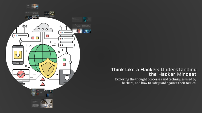 Think Like a Hacker: Understanding the Hacker Mindset by Obada Hawamdeh ...