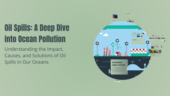 Oil Spills: A Deep Dive into Ocean Pollution by Yasmin Degollado on Prezi