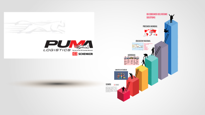puma logistics - 56% OFF - tajpalace.net