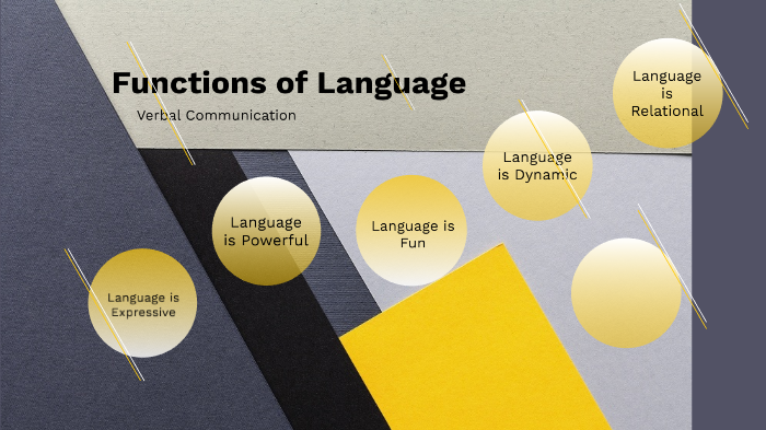 functions-of-language-what-is-language-and-its-functions-youtube